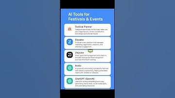 Best AI Tools for Festivals & Events 🎪 | Event Planners Must Watch!
