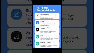 Best AI Tools for Festivals & Events 🎪 | Event Planners Must Watch!