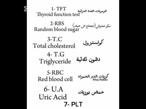 اختصارات طبيه هتفيدك الجزء الاول كلية الطب  اكسبلور  ترند  جامعة