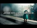 Huele a Tristeza - Maná (Letra)