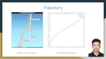 ME C231A/EE C220B Final Project - Optimal Trajectory and MPC Path-following
