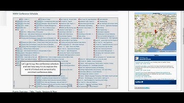 The Conference Explorer based on Information Workbench