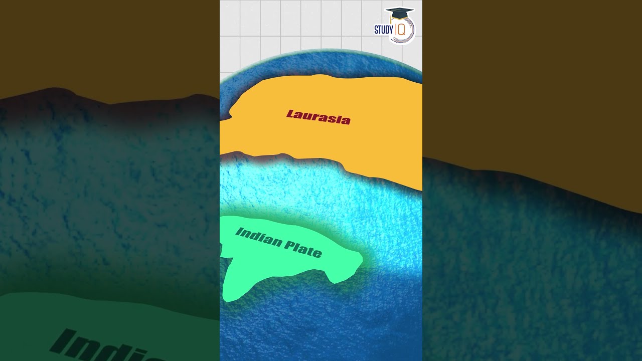 How Himalayas Were Formed UPSC IAS CSE IPS