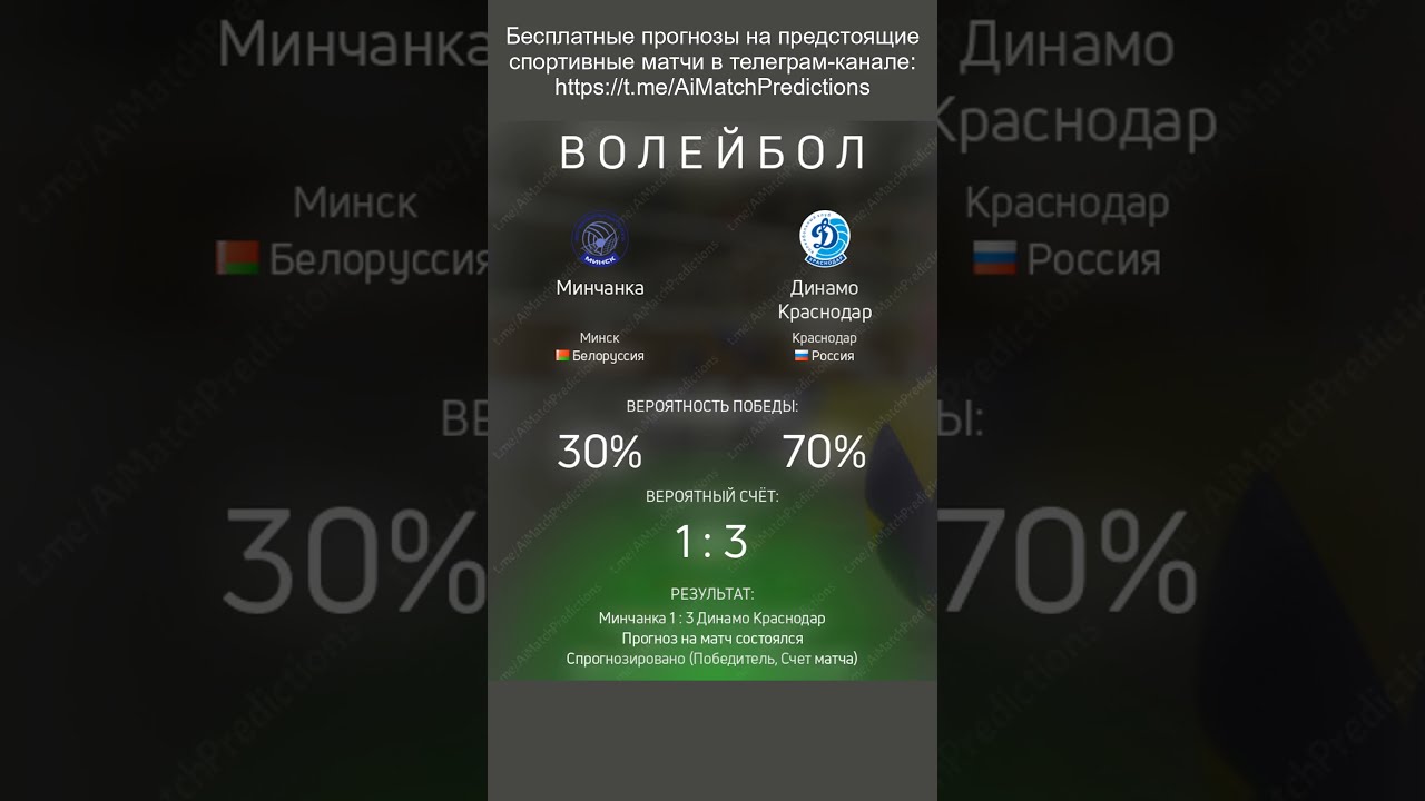 прогнозы на футбол