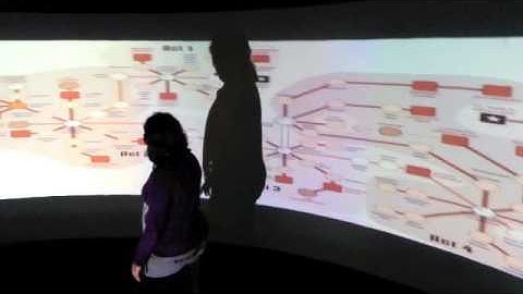 Multi-Projector Displays Using Plug & Play Projectors - UC Irvine Technology