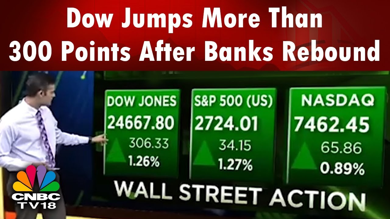 Dow jumps more than 300 points after banks rebound; small caps hit new record