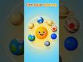Learn Our Solar System 🚀 | 8 Planets Names for Kids | Fun 3D Planets Video #kidsshorts #planets