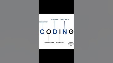 #code #coding #programming #memes #memesdaily #programmer #computer #science #fypシ #fyptiktok #viral