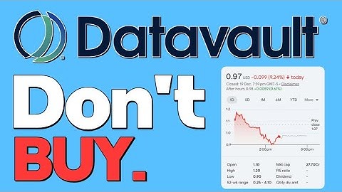 DVLT Stock Analysis: Huge Risk, Huge Reward — Truth Inside