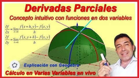 Vectorial Clase #8: Derivadas parciales | Derivadas de orden superior
