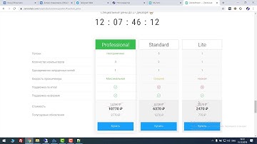 Бот ВК, который помог заработать 400 000 рублей