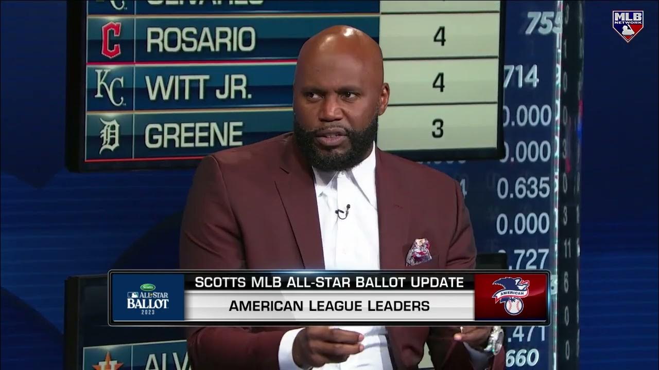 AL AllStar Voting Leaders YouTube