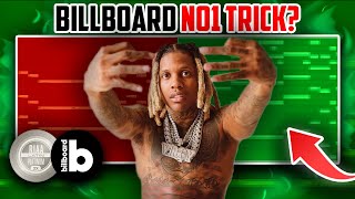 Information Is This The Secret To Getting A BILLBOARD NO1 Guide