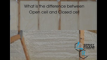 What is the difference between  open cell foam and closed cell foam.