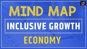 Inclusive Growth  MIND MAP | Drishti IAS English