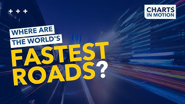 Where are the World’s Fastest Roads? | Charts in Motion