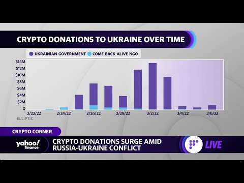 Crypto Narratives ‘coming To Fruition’ Amid Russia-Ukraine War, Expert Says