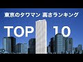 【空から見る】200m超え連発!高層タワーマンションランキング