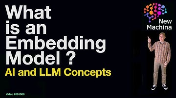 Wat is een Embedding Model?