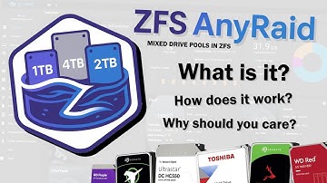 What is AnyRAID for ZFS (Explained for Dummies)? SHR for ZFS!