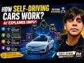 How Self-Driving Cars Work | Autonomous Vehicles Explained with AI, LiDAR, Radar &amp; Computer Vision