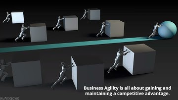 Scrum@Scale and Business Agility