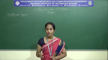 Interrupt Nesting | III Sem | ECE | M3 | S4