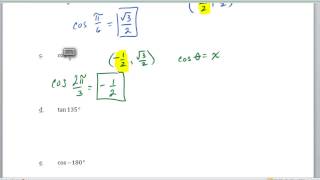 Unit Circle Sample Problem