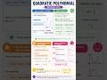 Master #computationalgeometry #moleculargeometry #primenumbers Quadratic Polynomials quickly! Learn