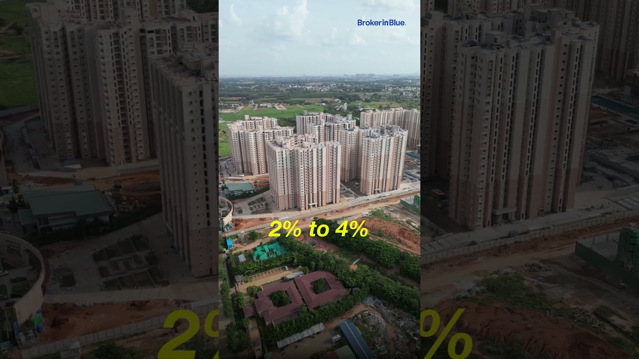 Is Your Property Overvalued or Undervalued?