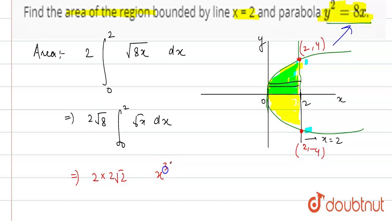 Find The Area Of The Region Bounded By Line X 2 And Parabola Y 2 8x Youtube