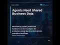 AI is moving from demo tools into business workflows. Today’s updates point to banking partnerships