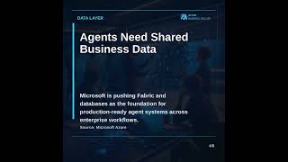 AI is moving from demo tools into business workflows. Today’s updates point to banking partnerships