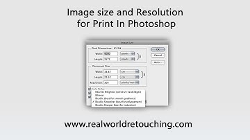 Real World Retouching: Image size and Resolution in Photoshop