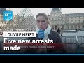 Louvre Heist: 5 More Arrested After Initial Charges 🚨
