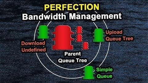 Perfection Bandwidth Management Parent Queue Tree Mikrotik