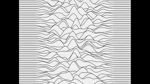 Make waves with noise. Draw by openFrameworks