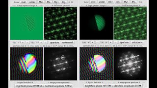 Nanoworlds Online: A TEM simulator in Your Browser