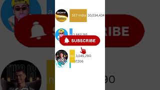 MrBeast Vs UR Cristiano Vs Alejo Igoa Vs SET INDIA #shorts