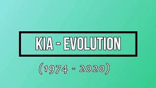 Evolution of the KIA brand from 1974 to 2020