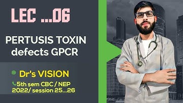 Pertussis Toxin Pathway & GPCR Signaling Defects | Easy Explanation by Wani Tasaduq