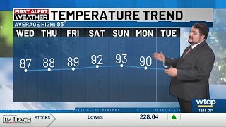 WTAP First Alert Forecast Noon Update 7/2