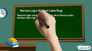 Neraca Lajur Perusahaan Dagang