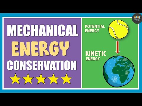 Conservation of Mechanical Energy | Physics