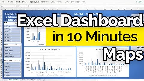 Microsoft Excel Dashboard Map in Five Minutes
