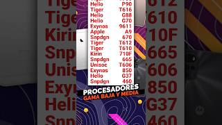 ☠️ Huye de celulares con este procesador