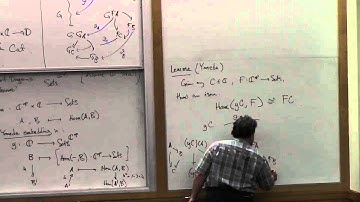 Category Theory Foundations, Lecture 3