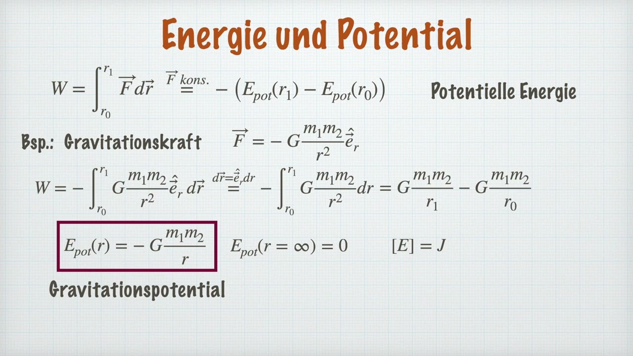 Arbeit, kinetische Energie, Potentiale (Gravitationspotential), Leistung | Klassische Mechanik