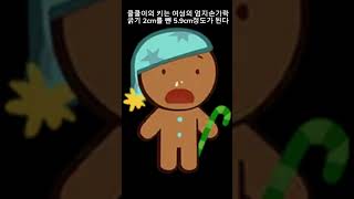 쿠키런의 용안드래곤 쿠키의 고대모습 크기는 어느정도일까? #쿠키런