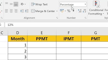एक्सेल में Financial function कैसे यूज करें।  PMT PPMT IPMT PV FV NPER Function.